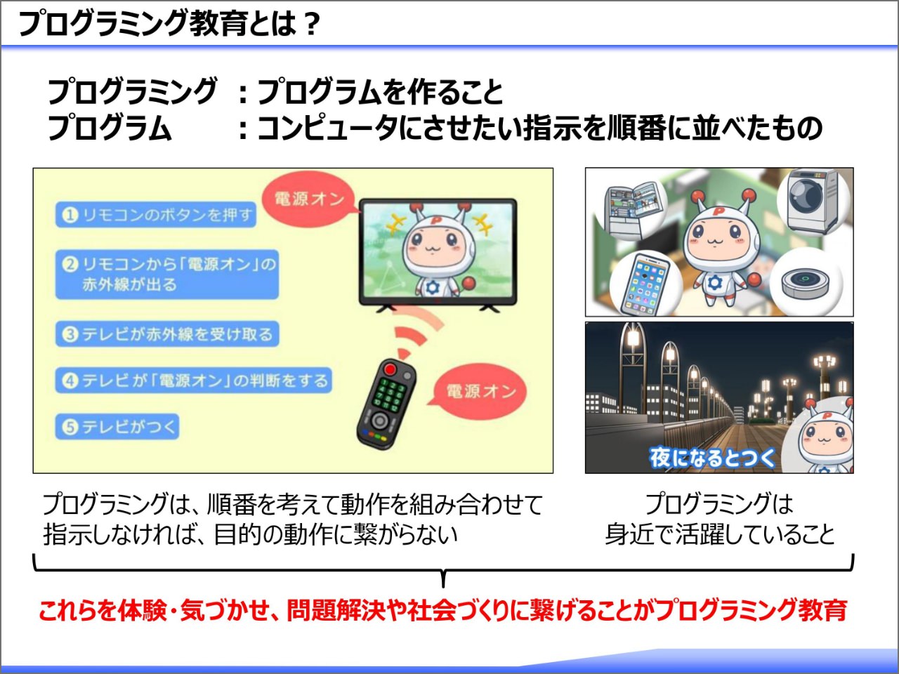 授業で活用できる教材：レポート：プログラミング教材 滋賀大